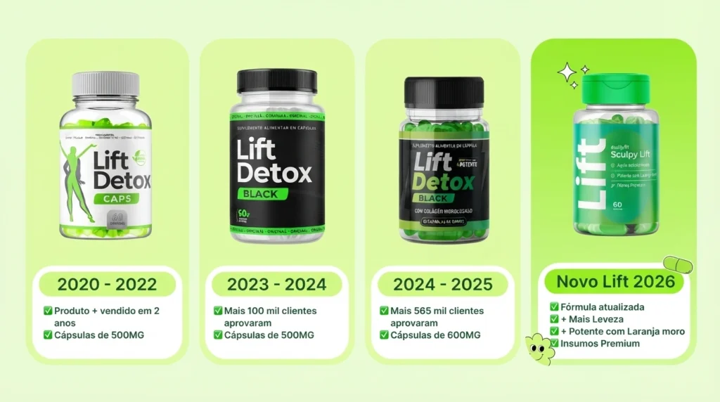 Lift Detox Black Ainda Existe